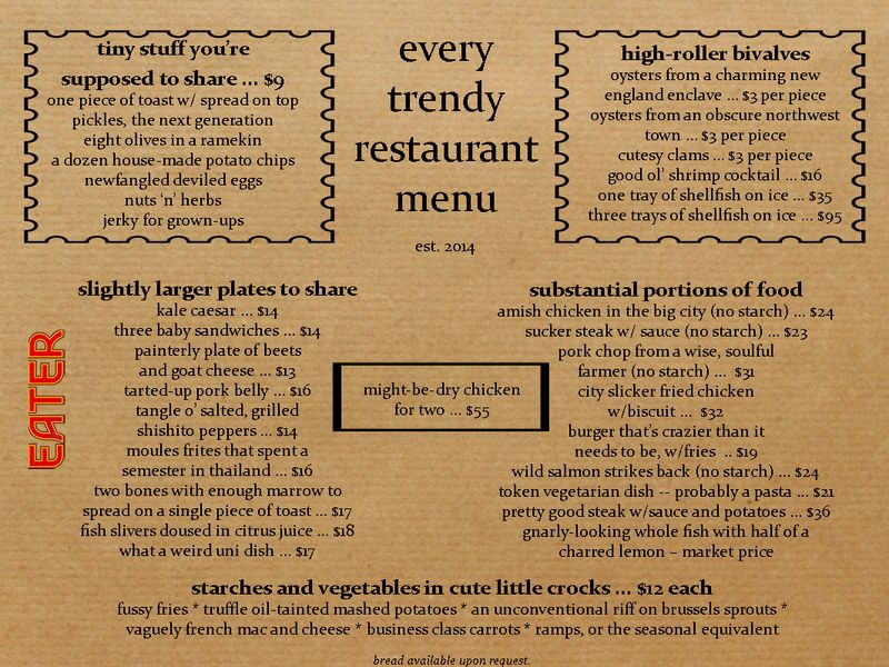 2014_trendy_restaurant_menu.0