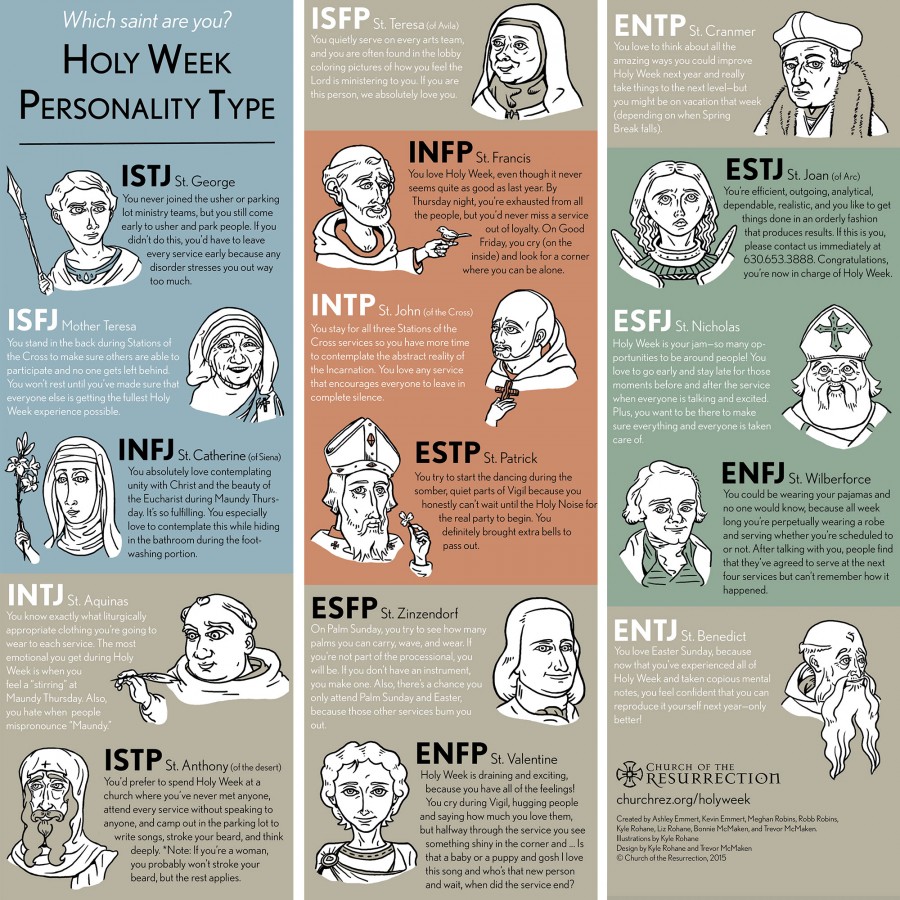 MBTI: Taking a Look at INFP Celebrities