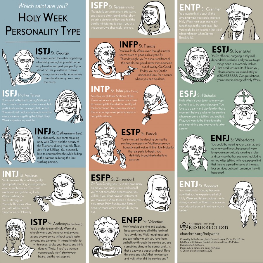 Which Historical Figure Matches Your Myers-Briggs Personality Type?